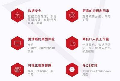思華科技xView創(chuàng)新亮相，賦能教育裝備云時(shí)代——記第73屆中國(guó)教育裝備展